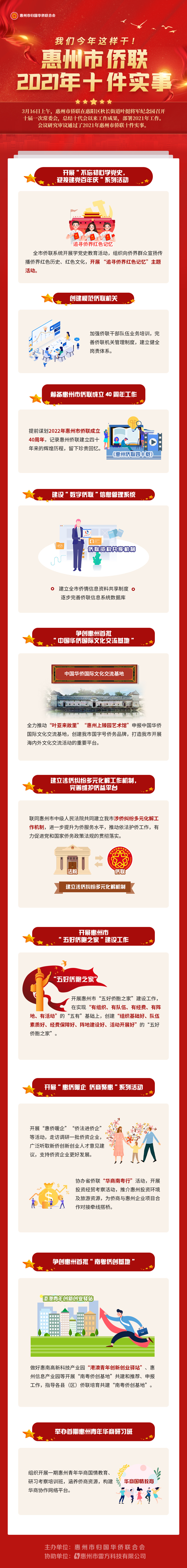 侨联.jpg